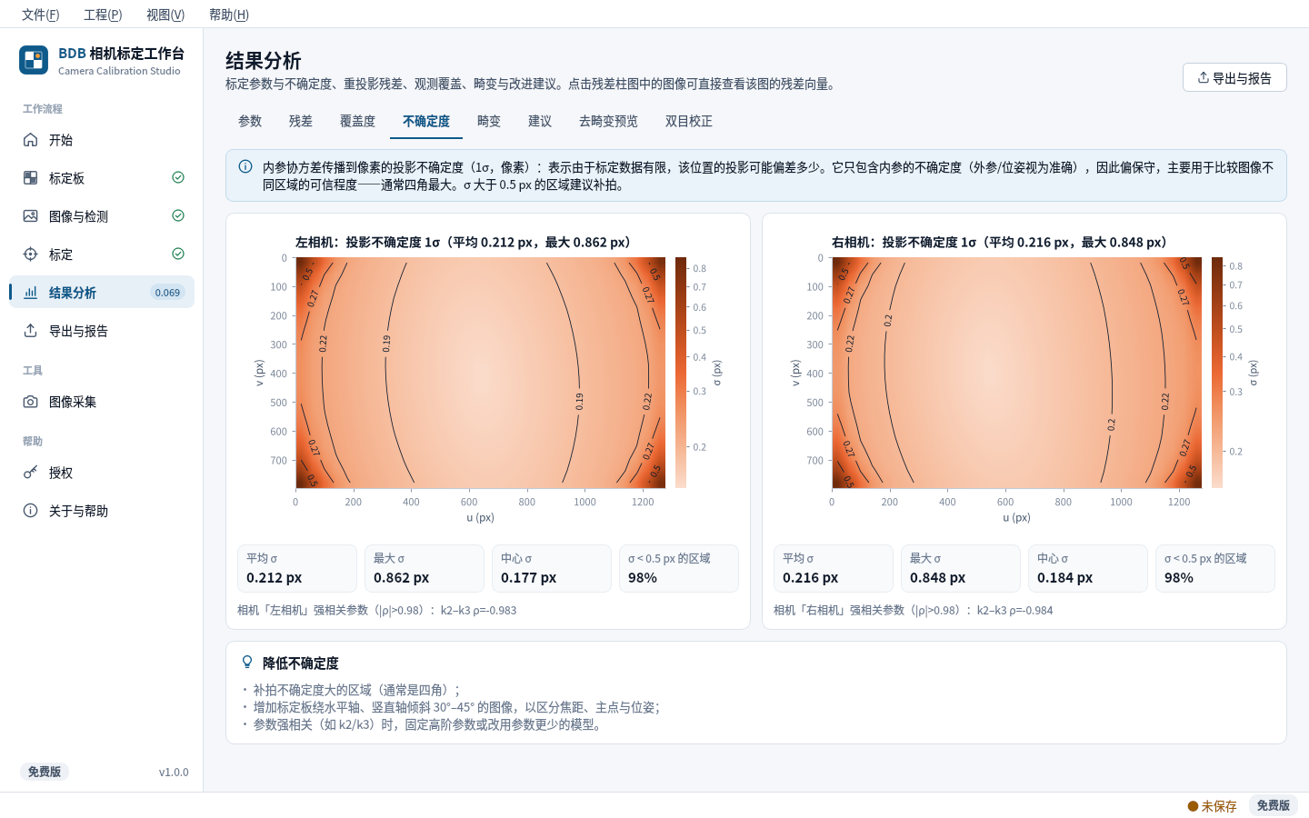 BDB 相机标定工作台：覆盖与不确定度截图
